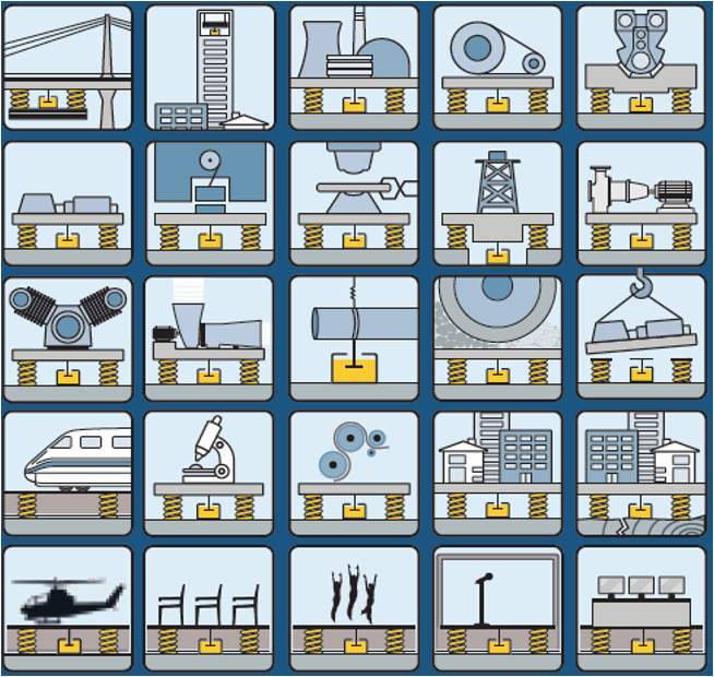 Vibration and Earthquake Isolation